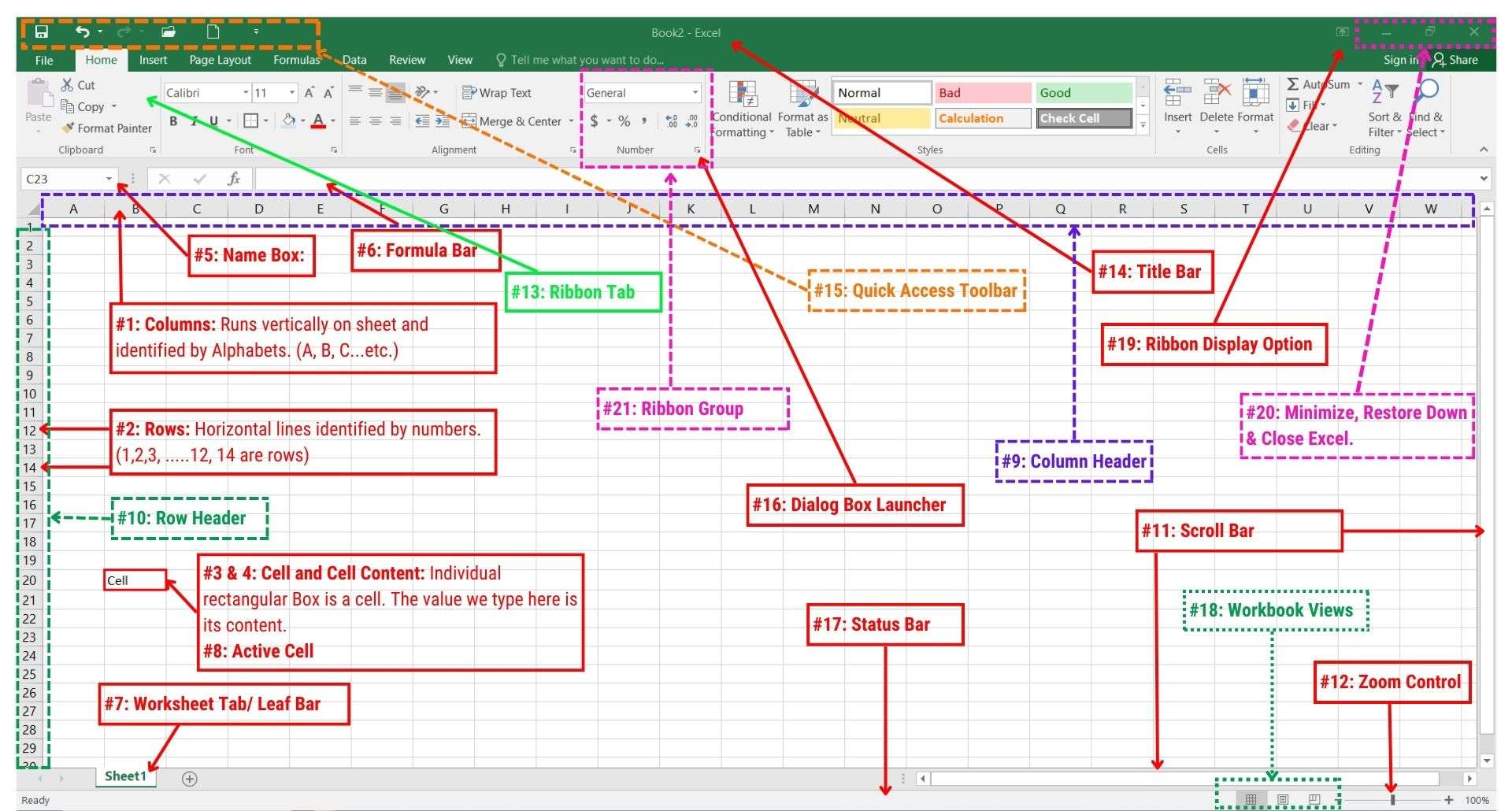 Anatomy Of MS Excel Spreadsheet Excel Hippo