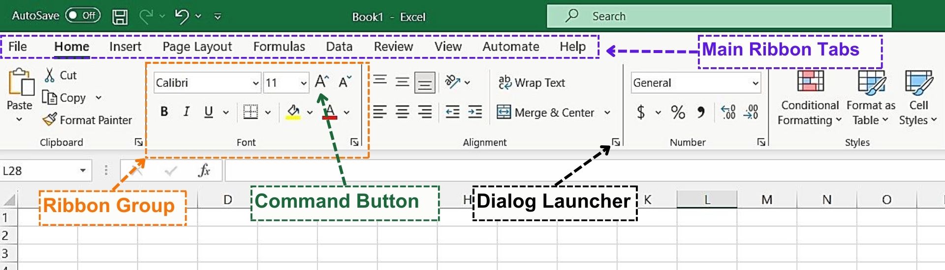 Main Ribbon Tabs, Ribbon Group, Dialog Launcher and Command Button - Excel Hippo