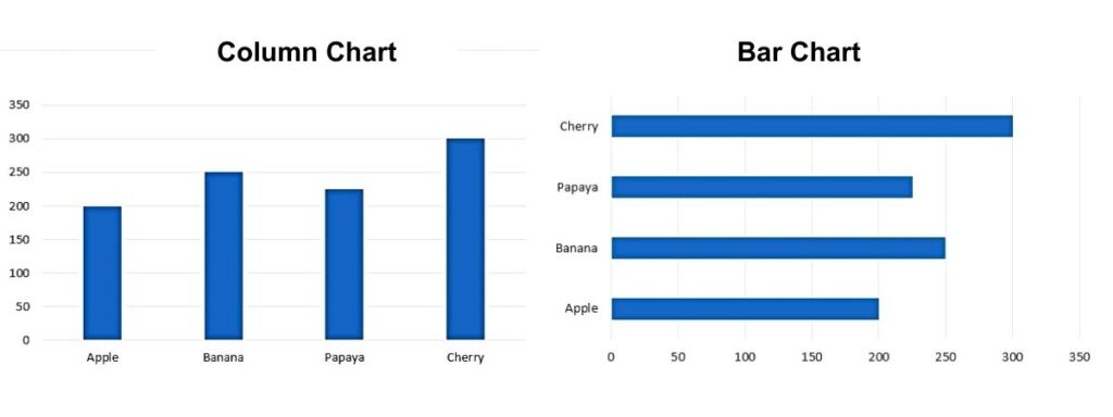 Insert Ribbon Tab | Excel Hippo